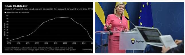 Sweden Economic and Financial Policy in the 1980's and 1990's